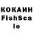 ЭКСТАЗИ круглые Eleni Duchanina